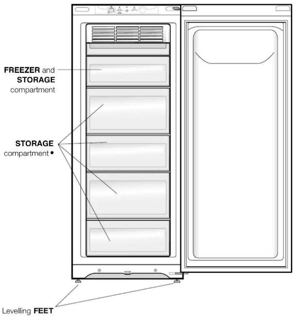 Ariston Thermo UP1511F - Overall view - 2