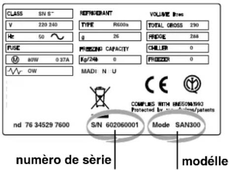 Ariston Thermo UP1511F - Signalez: - 1