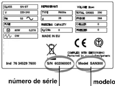 Ariston Thermo UP1511F - Comunique: - 1
