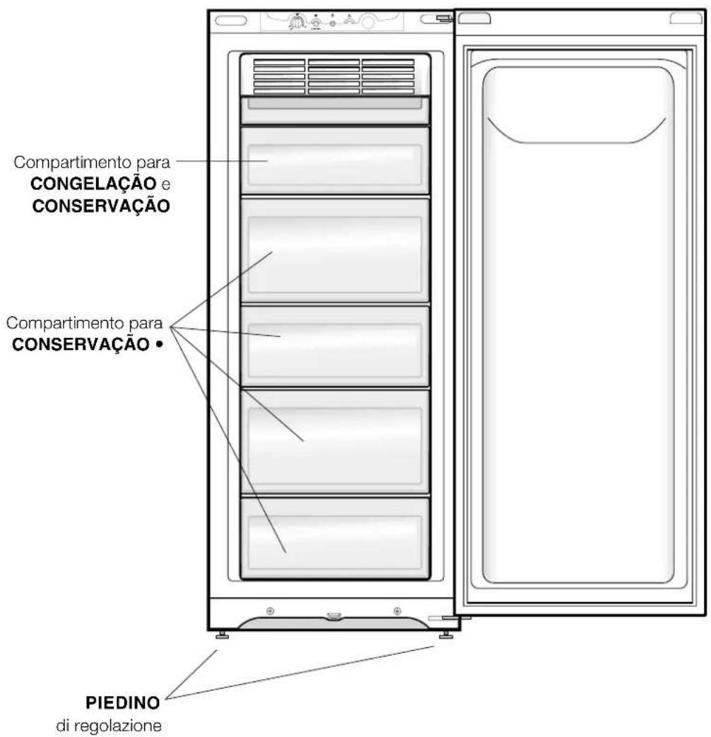 Ariston Thermo UP1511F - Visao geral - 2