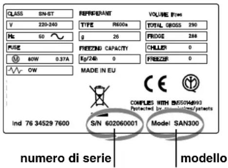 Ariston Thermo UP1511F - Comunicare: - 1