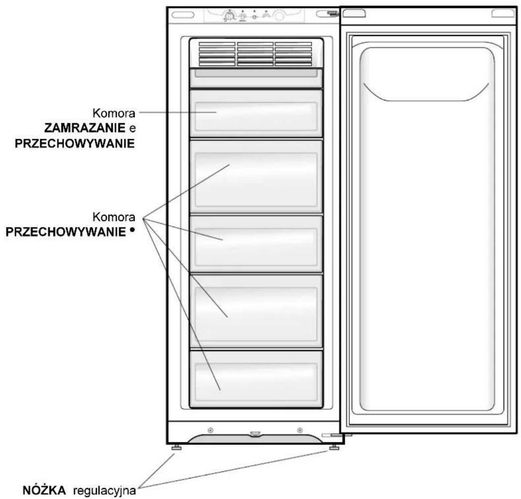 Ariston Thermo UP1511F - Avviare l'apparecchio - 1