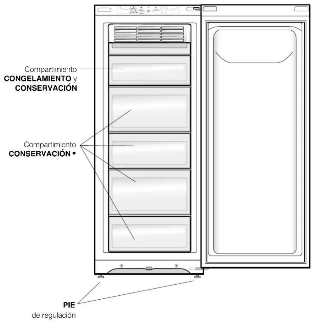 Ariston Thermo UP1511F - Vista enconjunto - 2