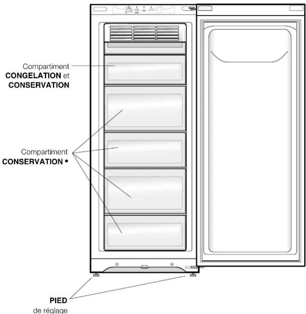 Ariston Thermo UP1511F - Vue d'ensemble - 2