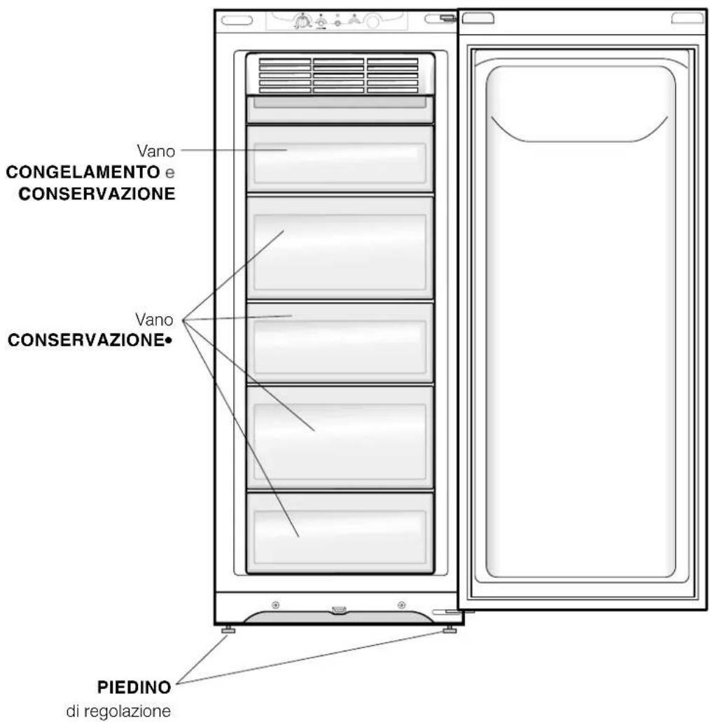 Ariston Thermo UP1511F - Vista d'insieme - 2