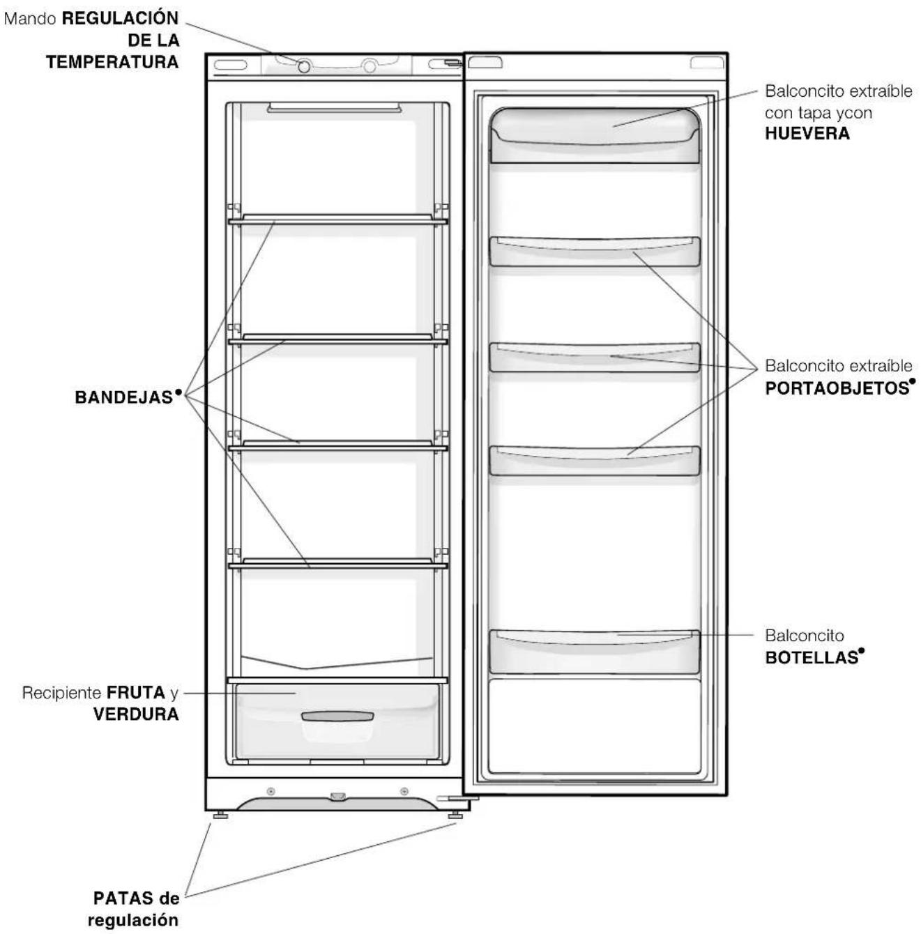 Ariston Thermo SD1722J - Vista de Conjunto - 1