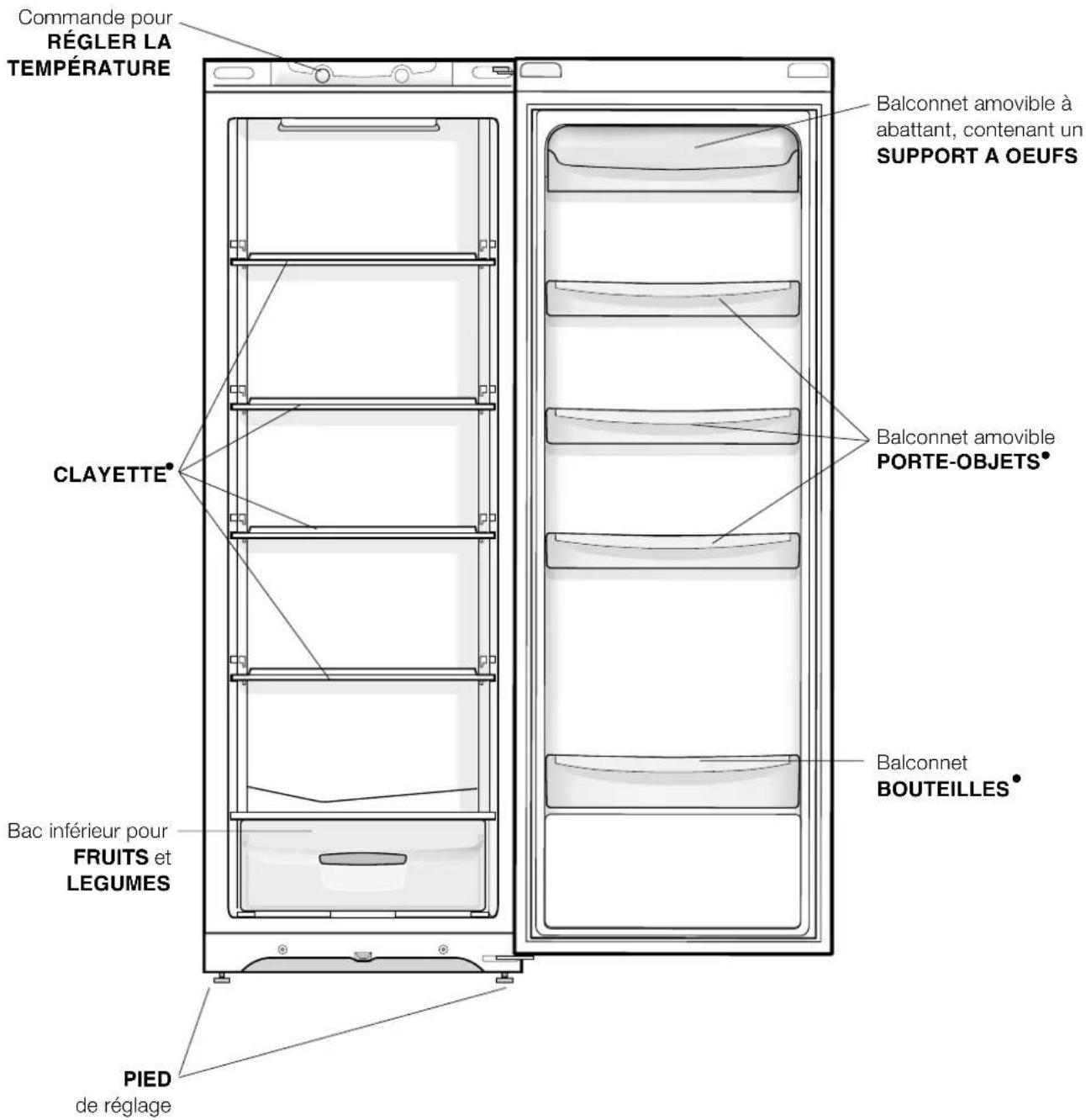 Ariston Thermo SD1722J - Vued'ensemble - 1