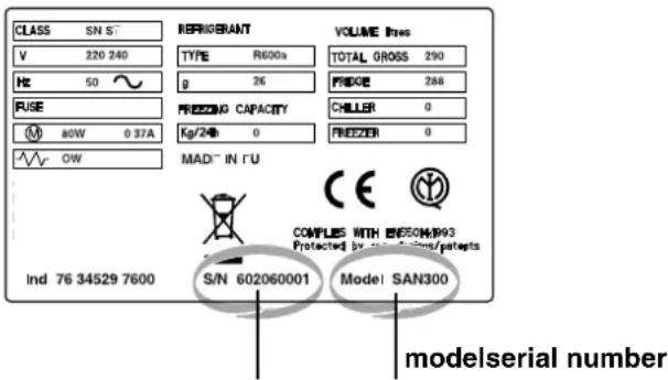Ariston Thermo SD1722J - Communicating: - 1