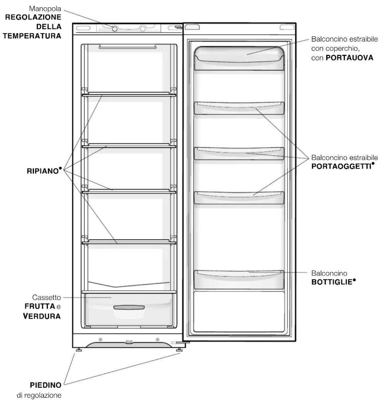 Ariston Thermo SD1722J - Vista d'insieme - 1