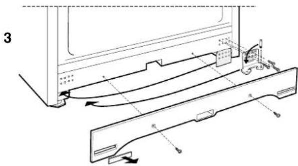 Ariston Thermo SD1711 - Reversibility de la aperture de las puertas - 3