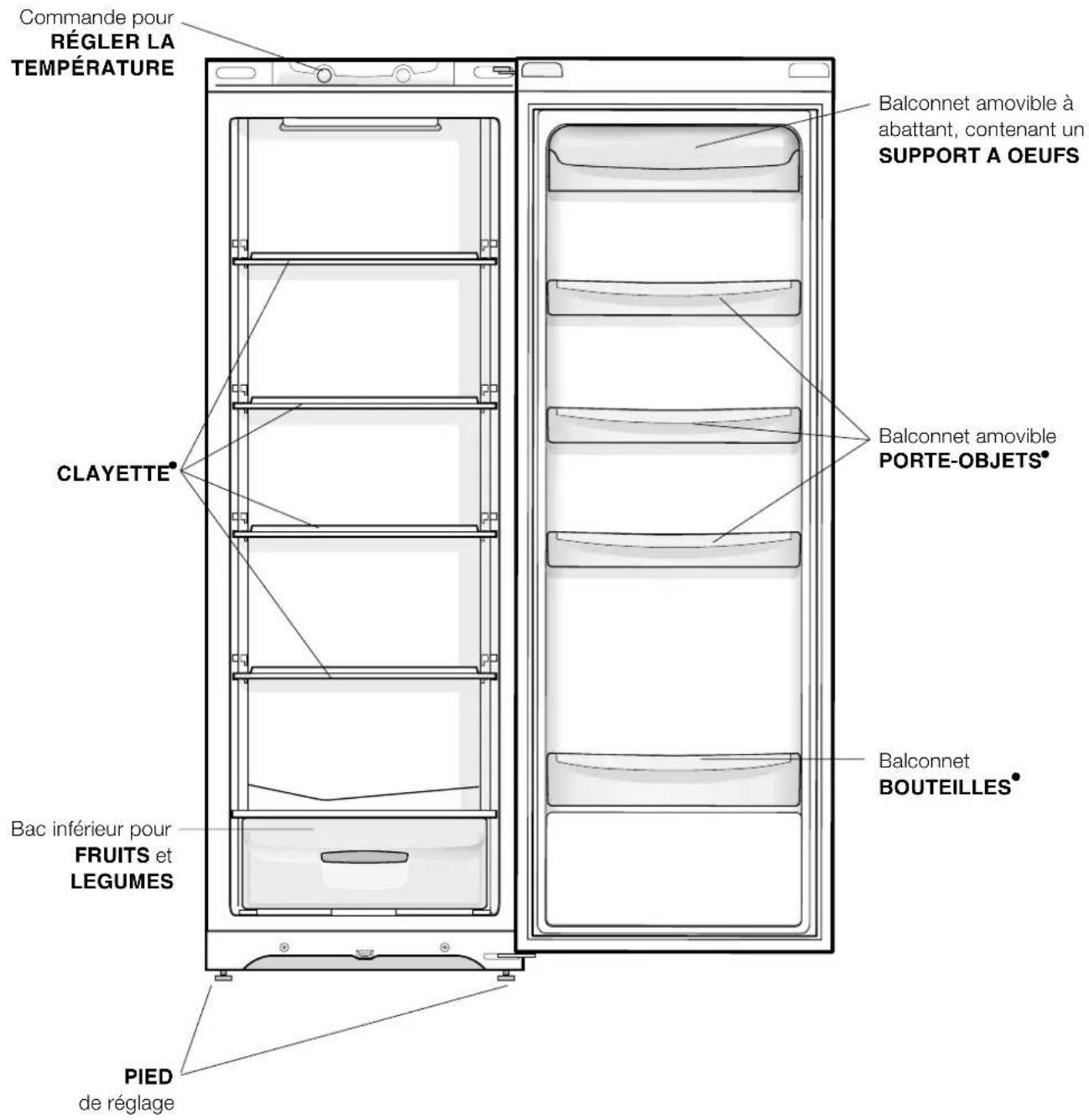 Ariston Thermo SD1711 - Vue d'ensemble - 1