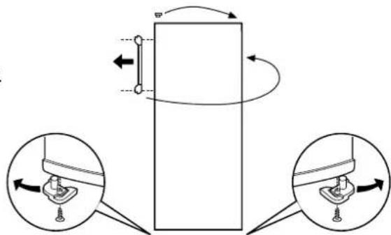 Ariston Thermo SD1711 - 4 - 1
