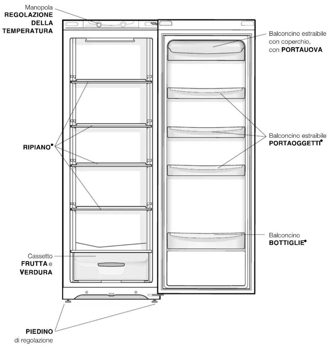 Ariston Thermo SD1711 - Vista d'insieme - 1