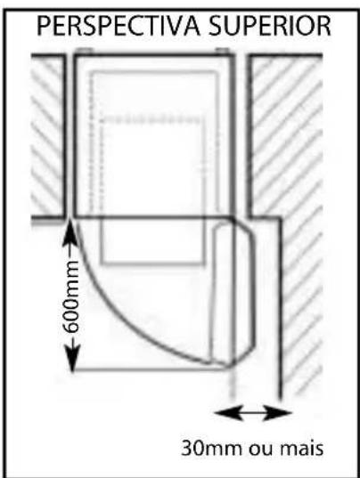 Ariston Thermo MUA21 - Espaço-minimo requirecido para Abrir a porta - 1