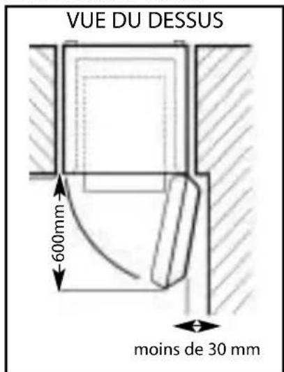 Ariston Thermo MUA21 - Espace minimum nécessaire à l'ouverture de la porte - 2