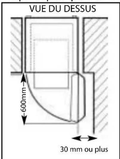 Ariston Thermo MUA21 - Espace minimum nécessaire à l'ouverture de la porte - 1