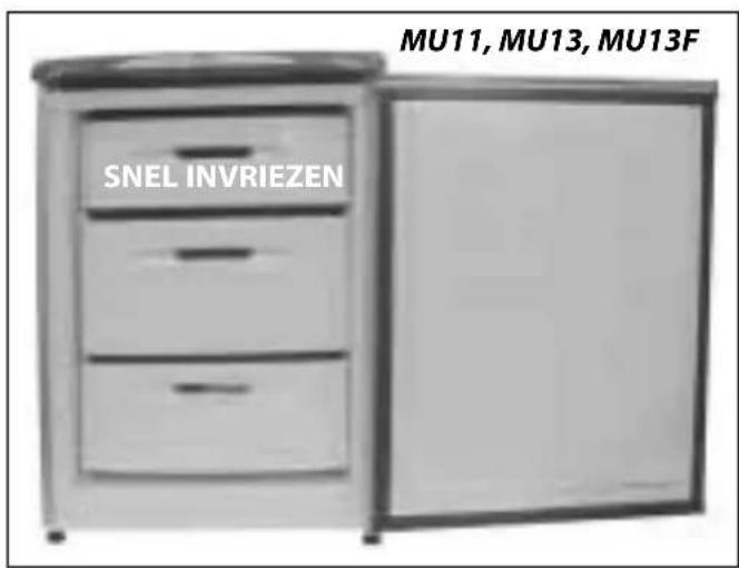 Ariston Thermo MUA21 - Nuttig advies - 3