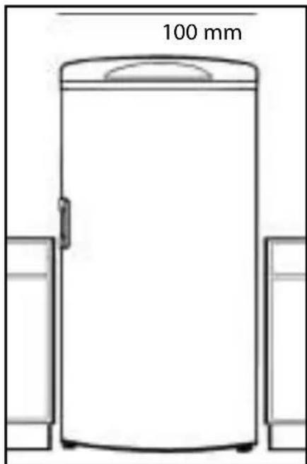 Ariston Thermo MUA21 - Standort &amp; Luftzirkulation - 2