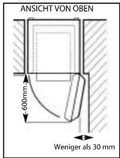 Ariston Thermo MUA21 - Zum Oppen der Tür erforderlicher Platz - 2