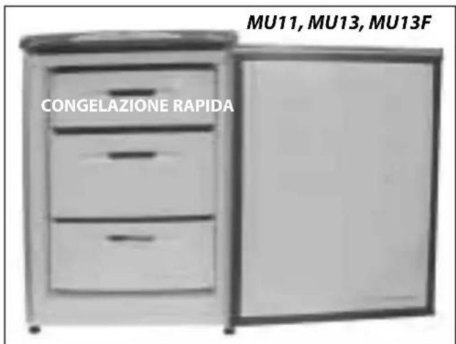 Ariston Thermo MUA21 - Consigli Utili - 3