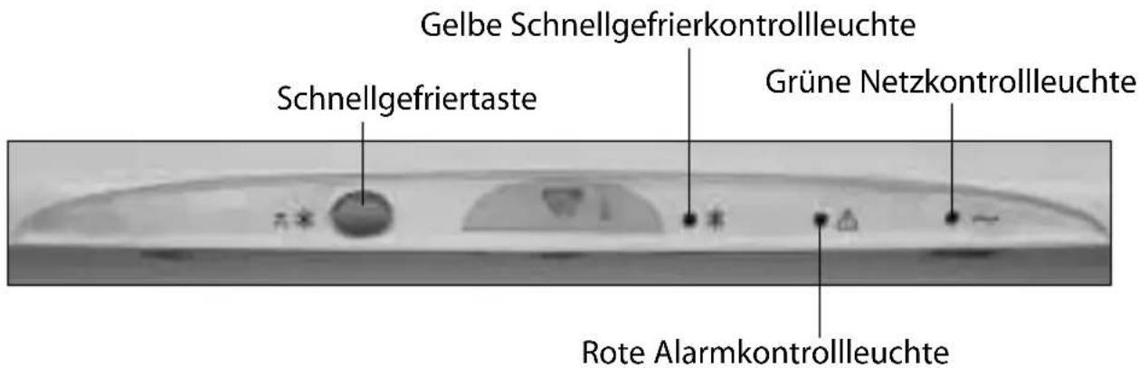 Ariston Thermo MUA21 - Die Bedienelemente - 1