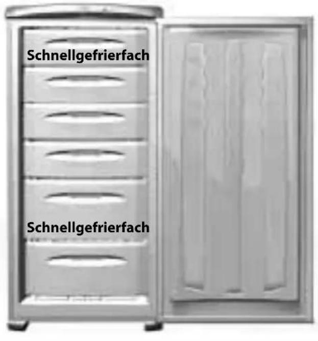 Ariston Thermo MUA21 - Nützliche Hinweise - 1