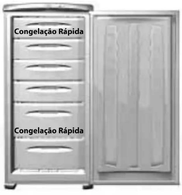 Ariston Thermo MUA21 - Conselho Útil - 1
