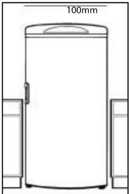 Ariston Thermo MUA21 - Localização e Circuição de Ar - 2