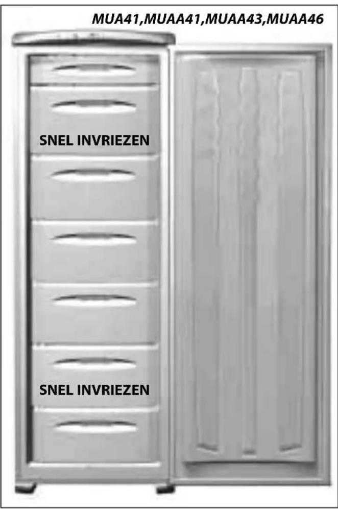 Ariston Thermo MUA21 - Nuttig advies - 2