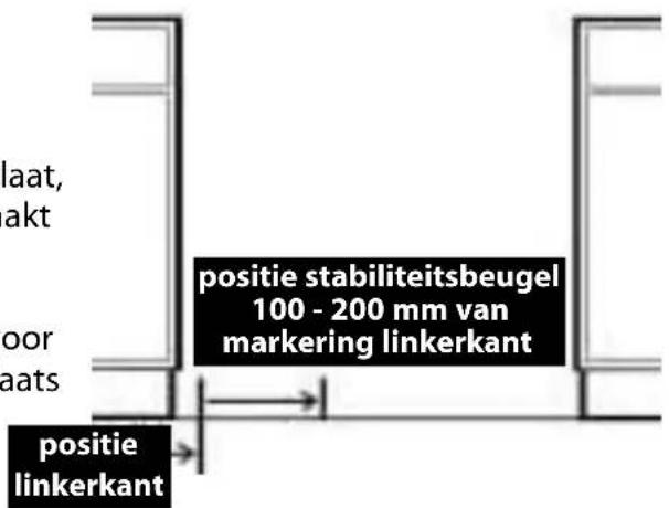 Ariston Thermo MSA41 - Stabiliteitsbeugel - 2