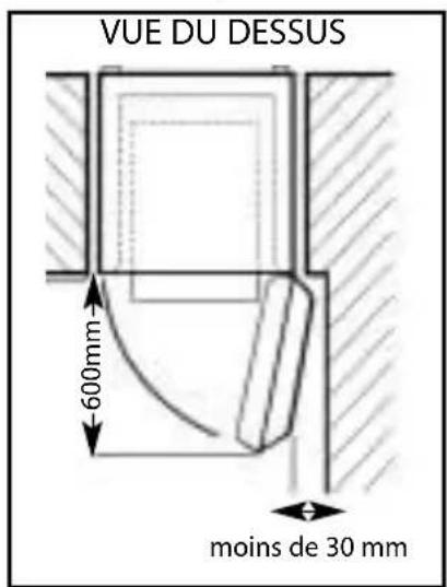 Ariston Thermo MSA33 - Espace minimum nécessaire à l'ouverture de la porte - 2