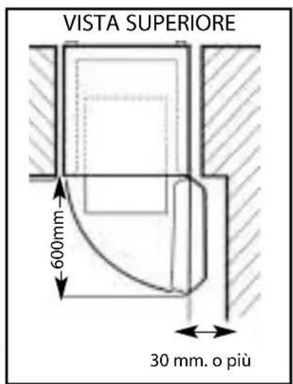 Ariston Thermo MSA33 - Spazio minimo necessario per aprire la porta - 1