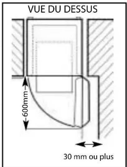 Ariston Thermo MSA31 - Espace minimum nécessaire à l'ouverture de la porte - 1