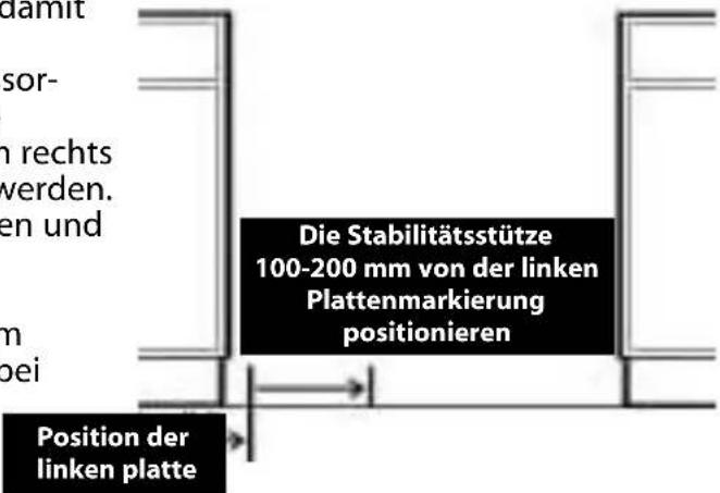 Ariston Thermo MSA31 - Hinweis: Aufgrund seines Gewichts ist beim Verschieben/Bewegen des Kühlschranks Vorsicht geboten - 1