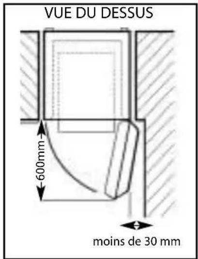 Ariston Thermo MSA31 - Espace minimum nécessaire à l'ouverture de la porte - 2