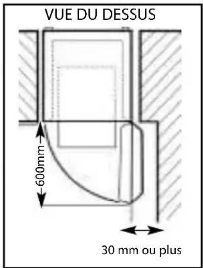 Ariston Thermo MSA21 - Espace minimum nécessaire à l'ouverture de la porte - 1