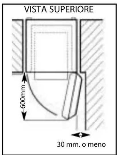 Ariston Thermo MS13M - Spazio minimo necessario per aprire la porta - 2
