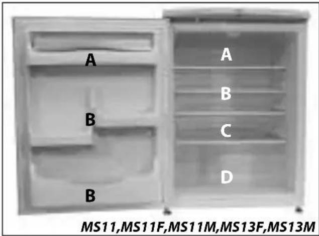 Ariston Thermo MS13M - Opmerking: - 1
