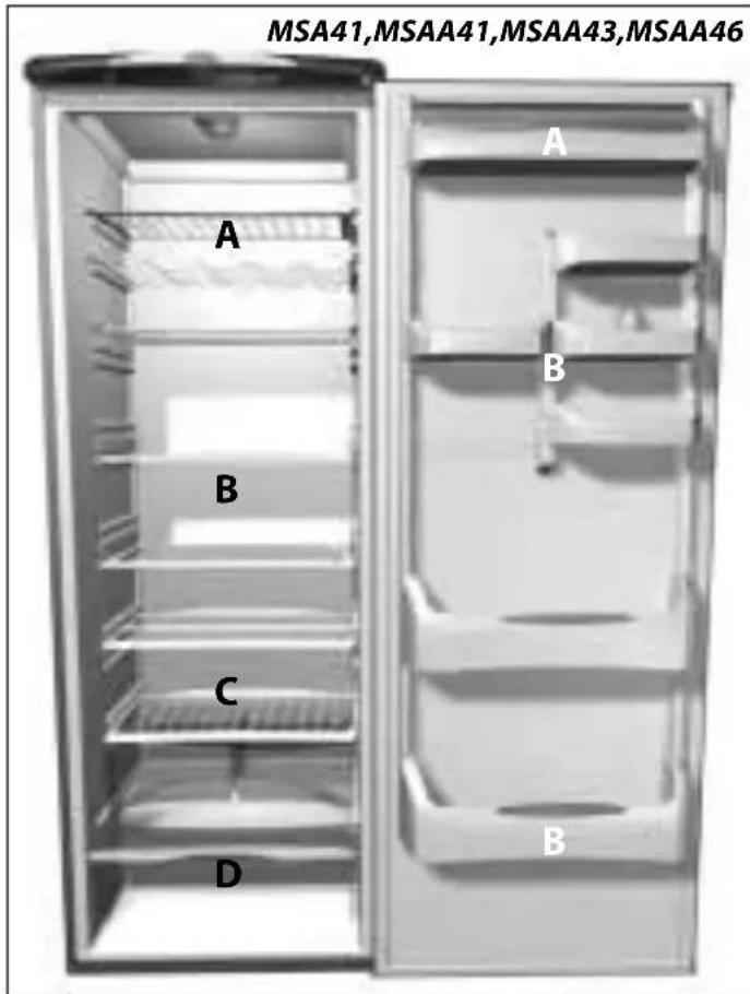 Ariston Thermo MS11M - Consigli Utili - 1