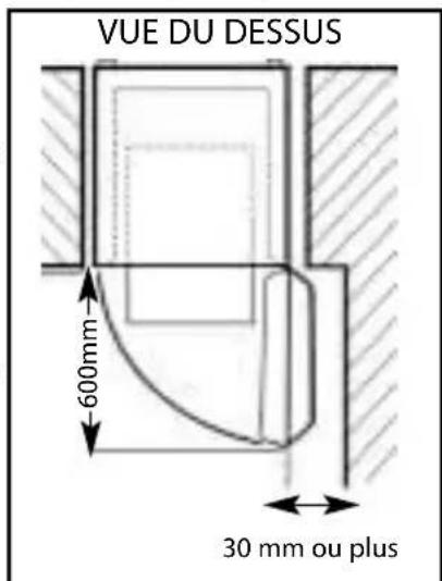 Ariston Thermo MS11M - Espace minimum nécessaire à l'ouverture de la porte - 1
