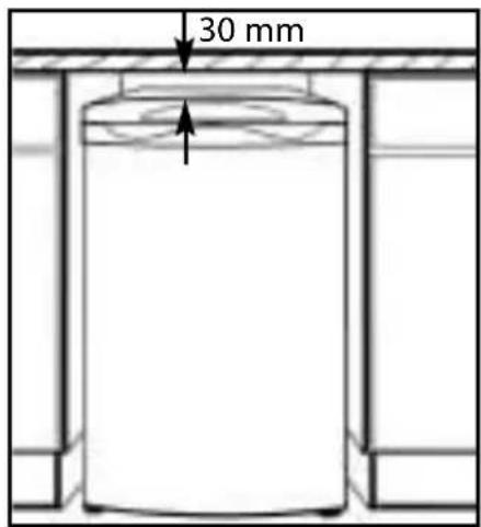 Ariston Thermo MS13F - Funzionamento e Ricircolo dell'Aria - 1