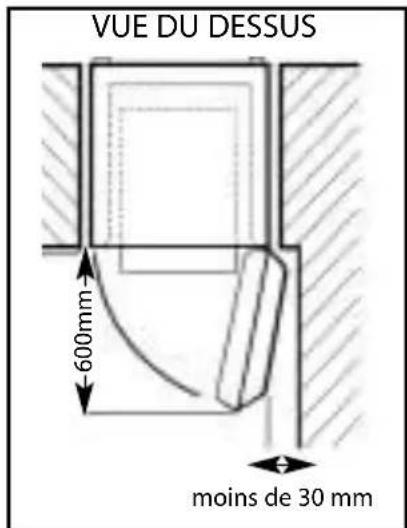 Ariston Thermo MS11F - Espace minimum nécessaire à l'ouverture de la porte - 2