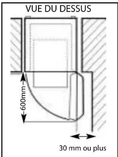 Ariston Thermo MS11F - Espace minimum nécessaire à l'ouverture de la porte - 1