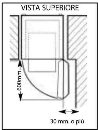 Ariston Thermo MS11F - Spazio minimo necessario per aprire la porta - 1