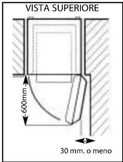 Ariston Thermo MSAA43 - Spazio minimo necessario per aprire la porta - 2