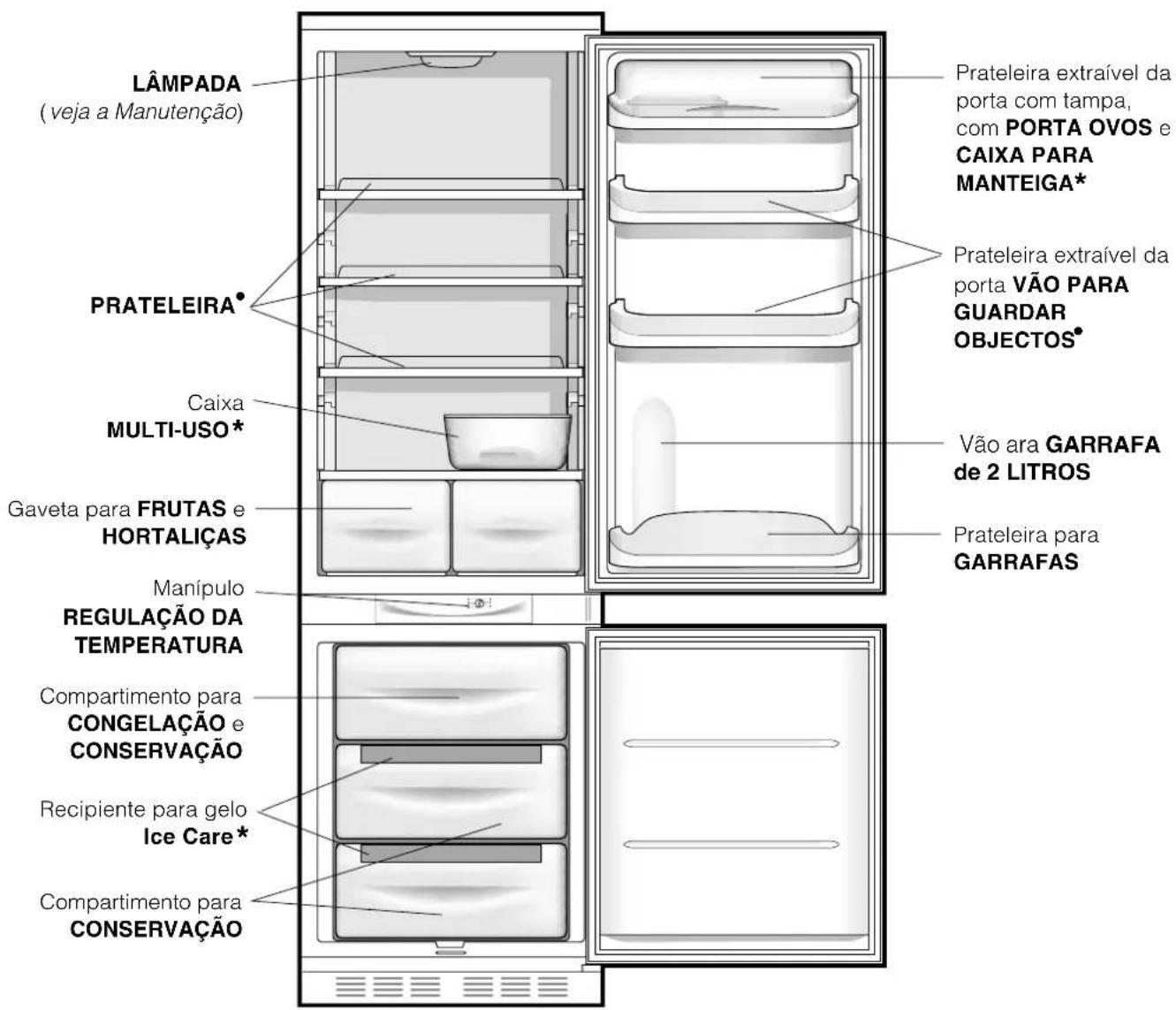 Ariston Thermo BCB312AAI - Visão geral - 1