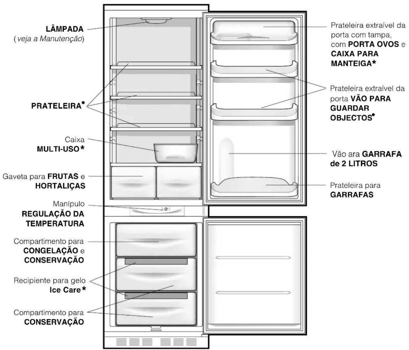 Ariston Thermo BCB312AI - Visão geral - 1