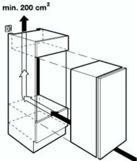 AEG-ELECTROLUX Santo K 788035I - Models fitted for matching front panel (E-appliances) - 2