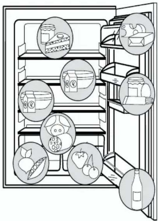 AEG-ELECTROLUX Santo K 788035I - Rangement correct - 1