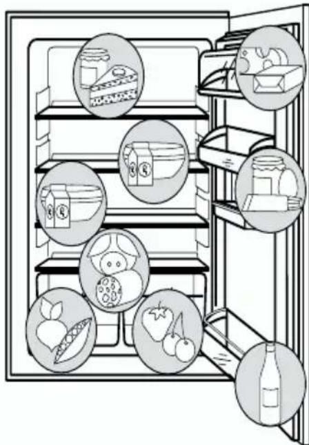 AEG-ELECTROLUX Santo K 71203 5I - Correct Storage - 1